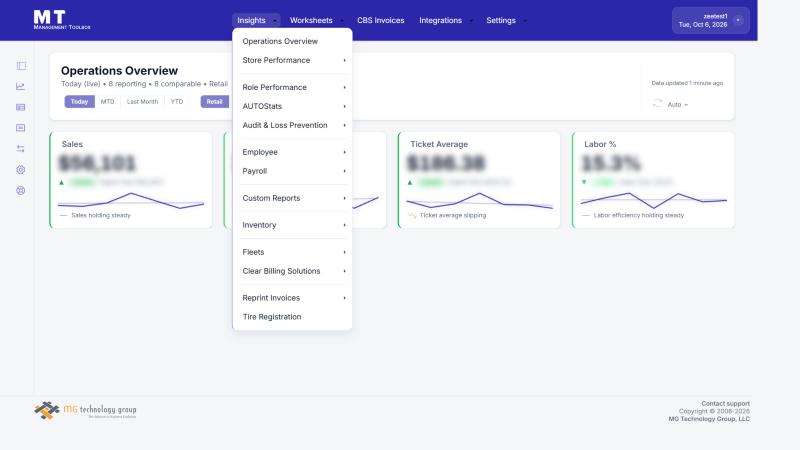 The Insights menu groups the reports by purpose